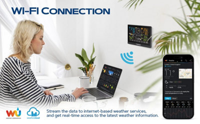 WH5000 PRO 7-In-1 Ultra WiFi Weather Station (New outdoor sensor