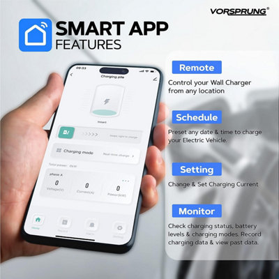 Vorsprung VoltRider - Smart EV Wall Charger with Smart App & LCD Display - 32A/7.4kW - 5-Metre - 5