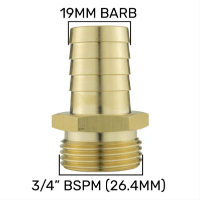 Wall Flange Kit 32mm MDPE + 32mm MDPE Valve + 19mm Brass Barb