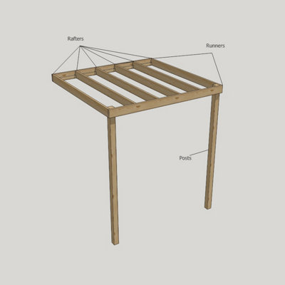 Wall Mounted Box Pergola - L420 x W420 x H270 cm - Light Green - 5