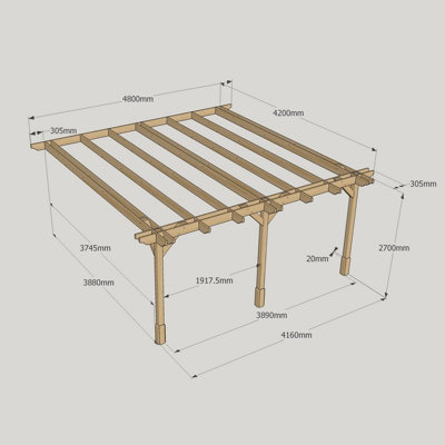 Wall Mounted Double Premium Pergola 3 Posts - Wood - L420 x W480 x H270 cm - Light Green - 4
