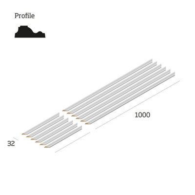 Wall Panel Kit 4 Ready to Paint 3 Panels (H) 1000mm x (H) 420mm