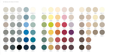 GoodHome emulsion paint buying guide Ideas Advice DIY at B Q
