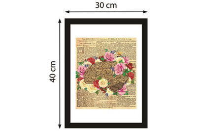 Walplus 2in1 Flowery Brain Poster Multicoloured - 5