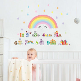 Walplus Combo Kids  - Happy Rainbow Numbers Wall Sticker PVC