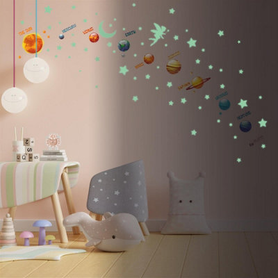 Walplus Combo Kids - Solar System With Glowing Stars Wall Sticker PVC ...