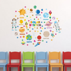Walplus Educational Solar System Adventure Nursery Wall Stickers Mural 125Cm X 125Cm Kids Sticker PVC Multicoloured