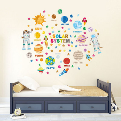 Walplus Educational Solar System Adventure Nursery Wall Stickers Mural ...