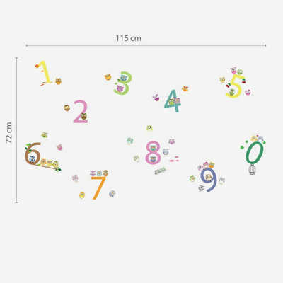 Walplus Numbers Kids Sticker PVC Blue