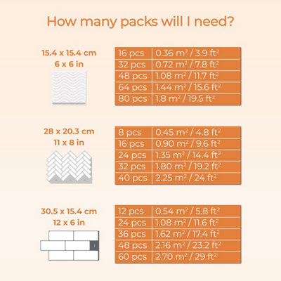 Walplus White Metro 3D Tile Stickers Multipack 36Pcs - 7