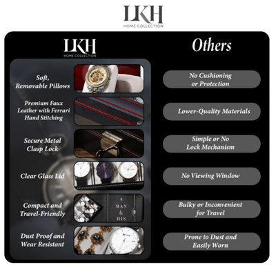 ◼️GLAY◼️MMH－PREMIUM BOX－ Watch Box With 6 Slots, Premium Watch Storage Case with