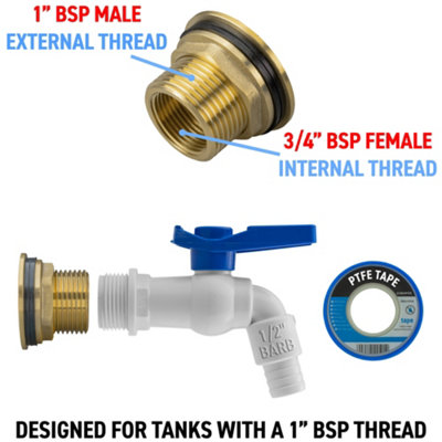 Water Butt Connector Kit 1
