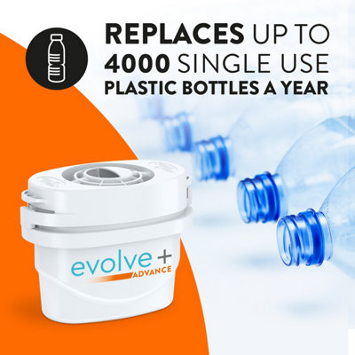 Water Filter Cartridge, Evolve+ Advance, Engineered For Hard Water ...