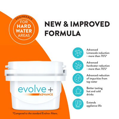 Water Filter Cartridge, Evolve+ Advance, Engineered For Hard Water & Better Limescale Reduction, 6 Pack