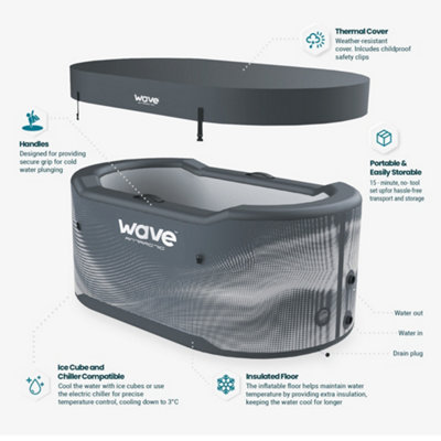 Wave Antarctic Drop Stitch Inflatable Ice Bath - Black