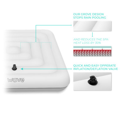 Wave Spa Square 4 Person Protective Thermal Efficient Inflatable Hot Tub Cover
