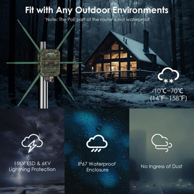 thumbnail image 2 of WAVLINK AX3000 Outdoor WiFi 6 Extender - Long Range, Works With Starlink, IP67 Weatherproof 2 of 4