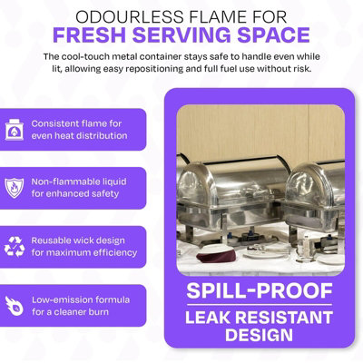 We Can Source It Set of 4 Chafing Fuel Cans 6 Hour Burn Wick Non ...
