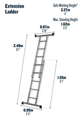 Werner Combination Ladder 5 in 1 with Platform