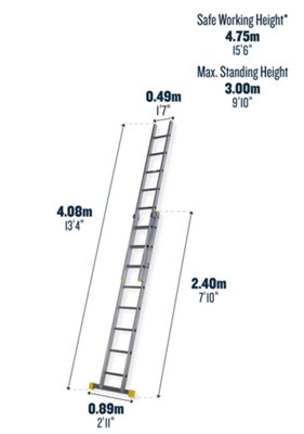 Werner Square Rung Extension Ladder 2.4m Double