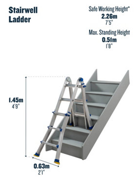 Werner Telescopic Multi-purpose Ladder 4x3