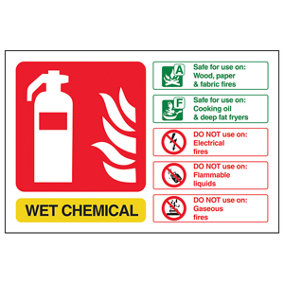 WET CHEMICAL Fire Extinguisher Sign - Glow in Dark - 150x100mm (x3)