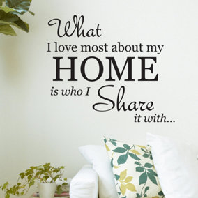 What I love most about my home William Morris Wall Quote In Black