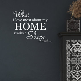 What I love most about my home William Morris Wall quote in White