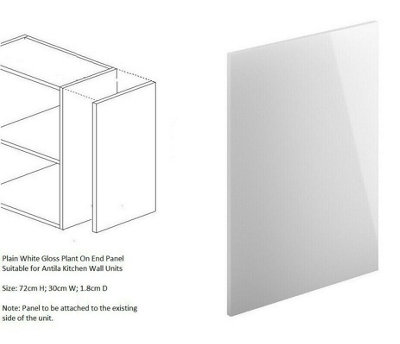 White Gloss Modern Kitchen Plant On Wall Unit End Panel 30cm D 72cm H