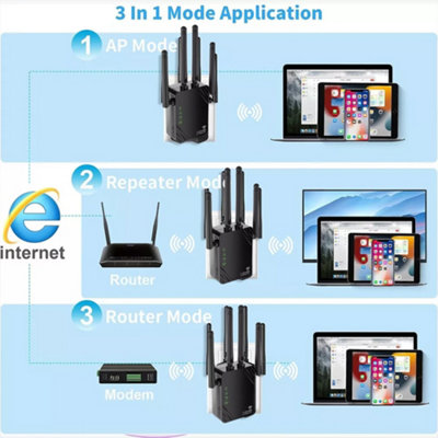 WiFi Extender Booster Internet Booster Ethernet Port 4 Antennas Range ...