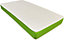 Wilson Beds Limited - 2ft6 SMALL Single Rainbow Kids Basic Green Quilted Conventional Foam Free Spring Mattress