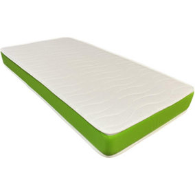 Wilson Beds Limited - 4ft SMALL Double Rainbow Kids Basic Green Quilted Conventional Foam Free Spring Mattress