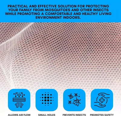 Window Mesh Screen Netting for Insects & Flying Bugs Easy Fit Protection