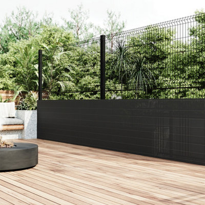 Windproof & Waterproof PVC Privacy Screening Fence 300cm W x 90cm D