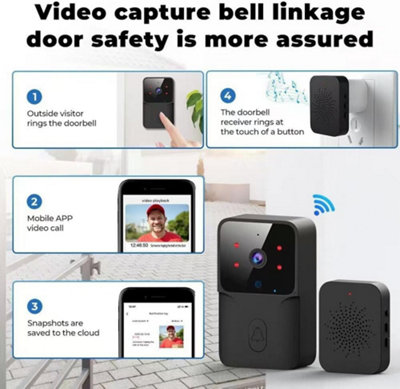 Buy Smart Doorbell Diy Kit: Easy, Affordable, and Secure Solution