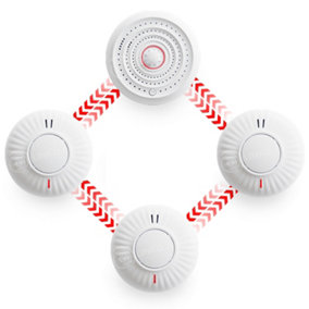 Wireless Interlinked Smoke & Heat Alarm Bundle, LINKD Alarms, 10 Year Battery, Scotland & England Compliant