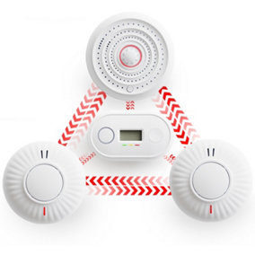 Wireless Interlinked Smoke, Heat & Carbon Monoxide Alarm Bundle, LINKD Alarms, 10 Year Battery, Scotland & England Compliant