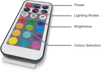 Wireless LED Colour Changing Torch Puck Lights with RGB LEDs & Remote Control, Dimmable, Battery Powered