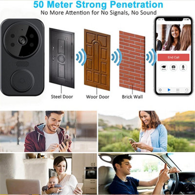 Wireless Smart Video Doorbell Camera with Chime - HD Video & Two-Way Talk