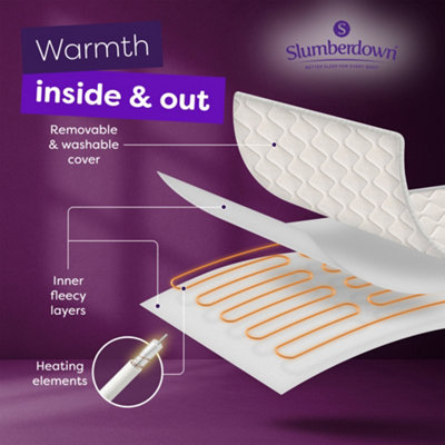 Wonderfully Warm Electric Blanket