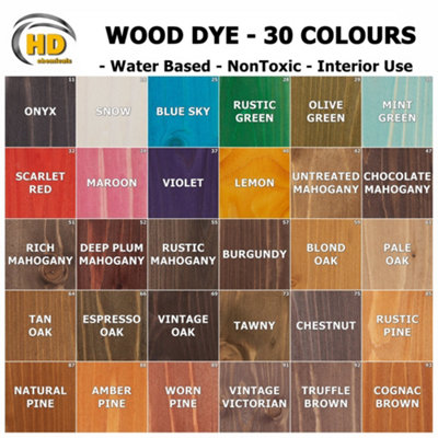 Wood Stain Dye SCARLET RED, Water Based, Non Toxic, Interior Use 1ltr