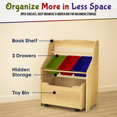 Wooden Kids Toy Storage Organizer, 3 Plastic Bins, Extra Rolling Toy Box Chest & Storage Shelf, Toddler Furniture Storage Unit wit