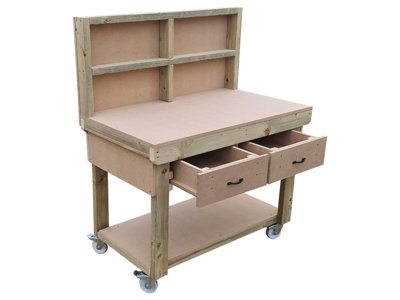 Wooden MDF top workbench, tool cabinet with drawers (V.1) (H-90cm, D-70cm, L-150cm) with back and wheels