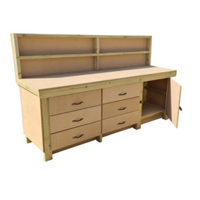 Wooden MDF top workbench, tool cabinet with lockable cupboard (V.3) (H-90cm, D-70cm, L-240cm) with back