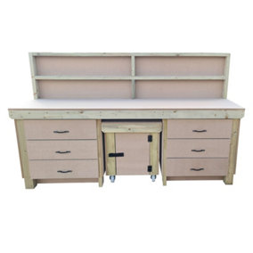 Wooden MDF top workbench with drawers and functional lockable cupboard (V.5) (H-90cm, D-70cm, L-210cm) with back