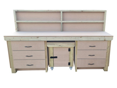 Wooden MDF top workbench with drawers and functional lockable cupboard (V.5) (H-90cm, D-70cm, L-240cm) with back
