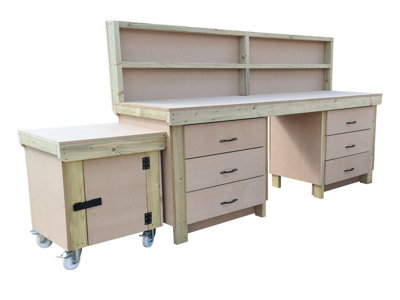 Wooden MDF top workbench with drawers and functional lockable cupboard (V.5) (H-90cm, D-70cm, L-240cm) with back