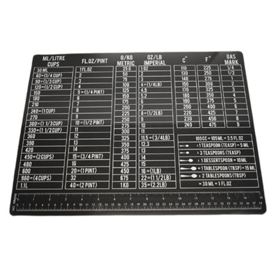Worktop Saver with Measurements and Ruler Black 30x40