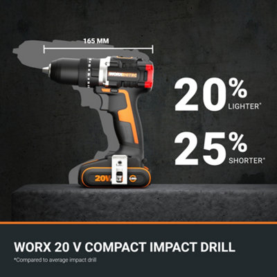 Worx Nitro 20V 5" Cordless Brushless Chainsaw 2.0 Ah Battery And Charger Included WG325