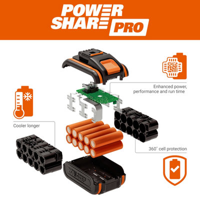 WORX Nitro 20V Cordless Leaf Blower - 8